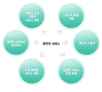 상품 썸네일